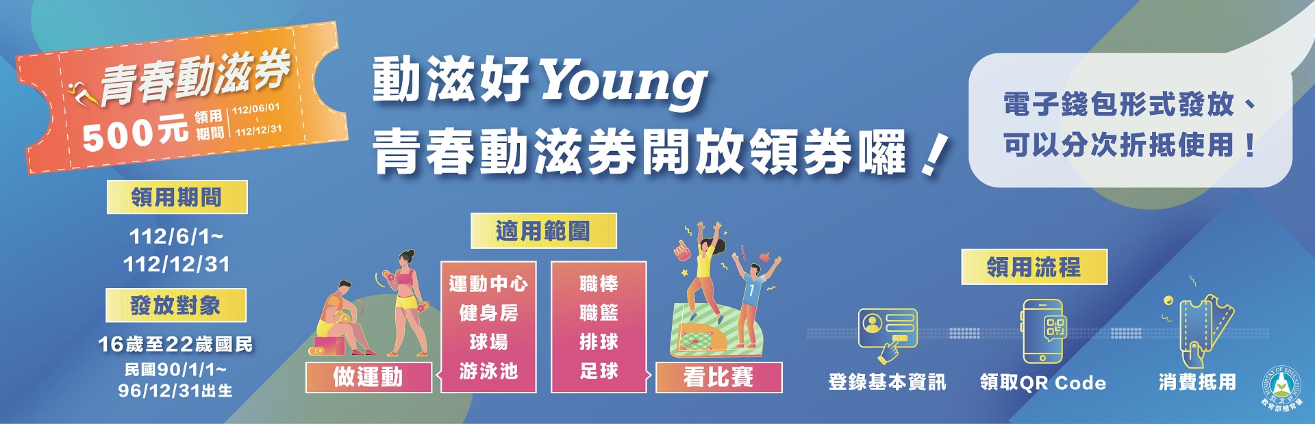 (圖)青春動滋券！大家一起動滋動滋，讓青春更精彩！